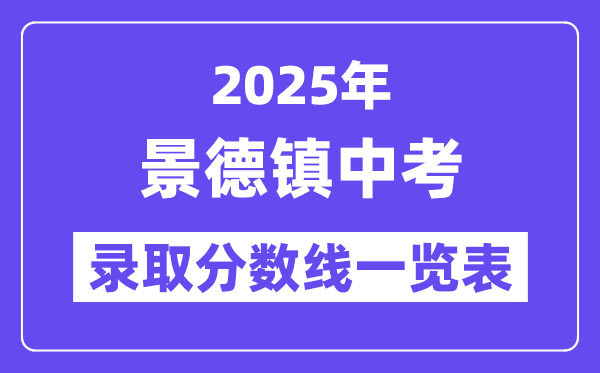 2025年成德镇中考各高中登科分数线一览表