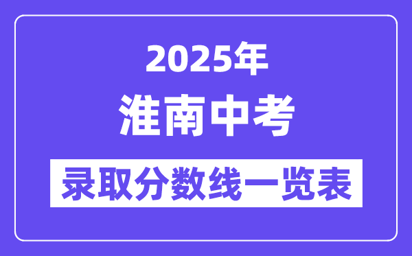 2025年淮南中考各高中登科分数线一览表
