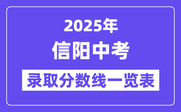 2025年信阳中考各高中登科分数线一览表