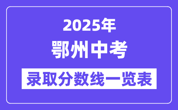 2025年鄂州中考各高中登科分数线一览表