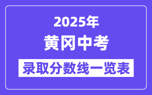 2025年黄冈中考各高中登科分数线一览表