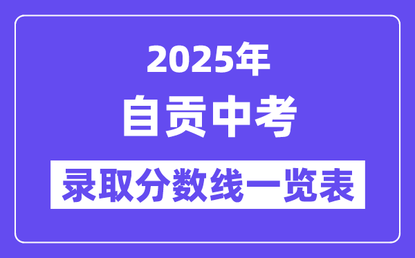 2025年自贡中考各高中登科分数线一览表