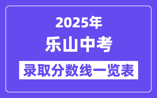 2025年乐山中考各高中登科分数线一览表