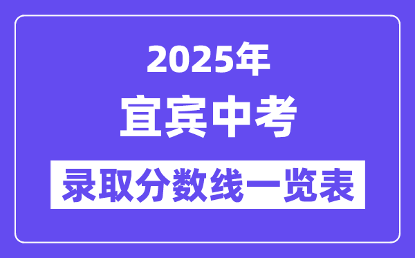 2025年宜宾中考各高中登科分数线一览表