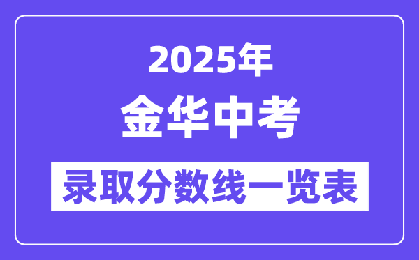 2025年金华中考各高中登科分数线一览表