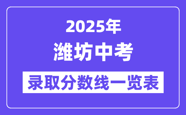 2025年潍坊中考各高中登科分数线一览表