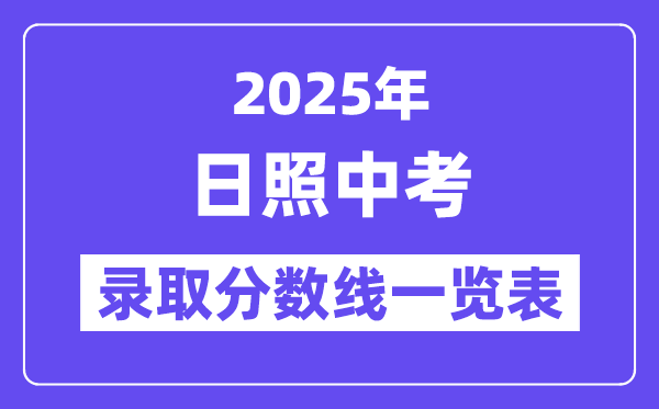 2025年日照中考各高中登科分数线一览表