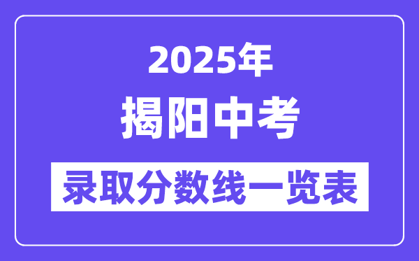 2025年揭阳中考各高中登科分数线一览表