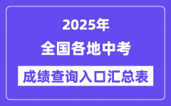 2025年中考绩就查问进口汇总