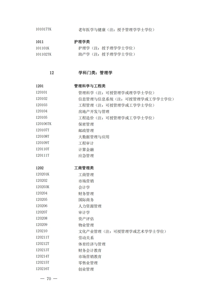 2025最新通俗高档黉舍本科专业目次（含新增专业29种）