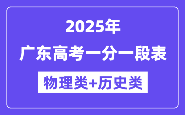 广东高考分数线2025年一分一段表（物理+汗青）