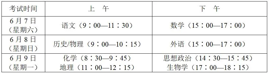 2025年陕西高考用的是甚么卷,陕西高测验卷是天下几卷?