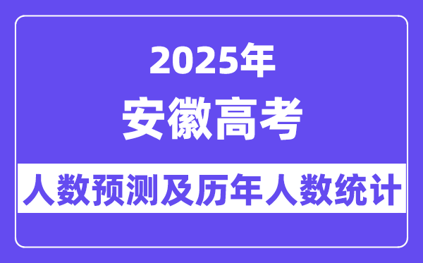 2025年安徽高考人数预估几多（估计冲破70万人）
