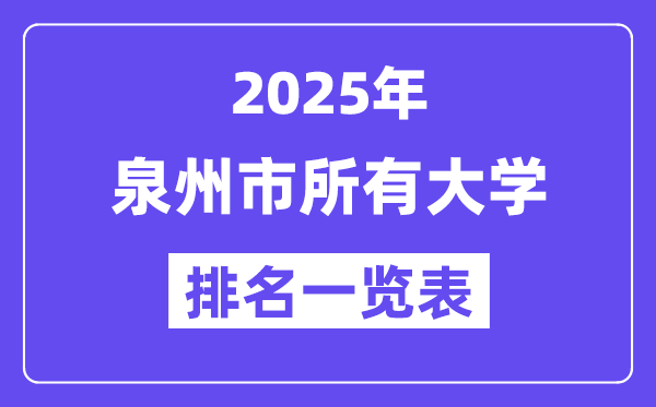 2025年泉州市一切大学排名一览表（18所完全版）