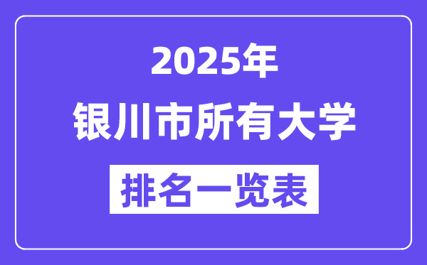 2025年银川市一切大学排名一览表（17所完全版）