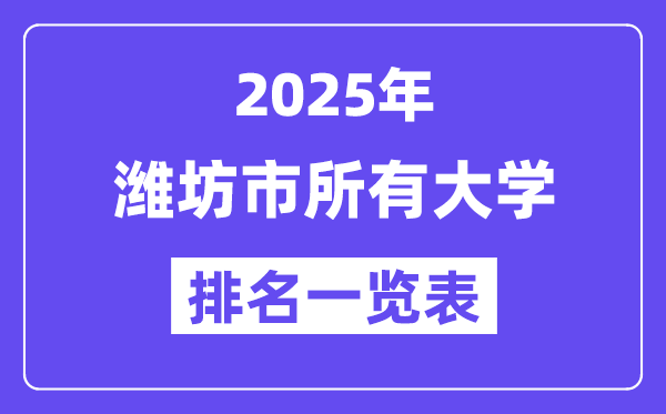2025年潍坊市一切大学排名一览表(16所完全版)