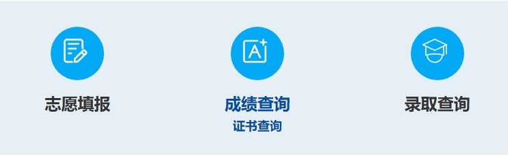 2025新疆维吾尔自治区教导测验院高考绩绩查问进口（//www.xjzk.gov.cn）