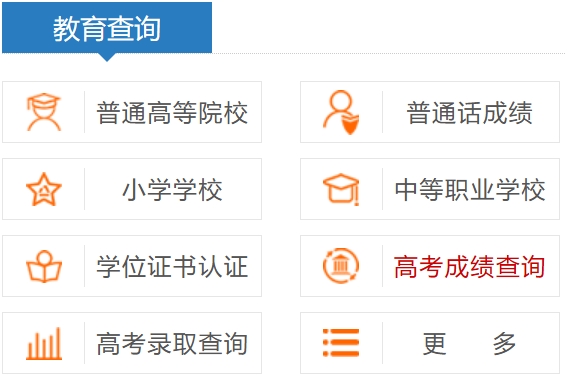 2025河南省教导厅高考绩绩查问进口（//jyt.henan.gov.cn/）