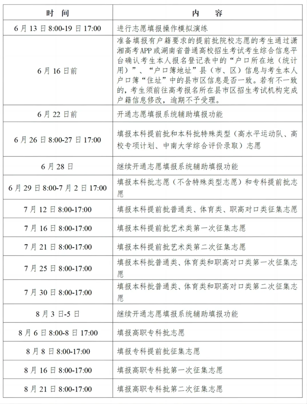 2025湖南高考绩绩查问体系登录进口(//www.hneeb.cn/)