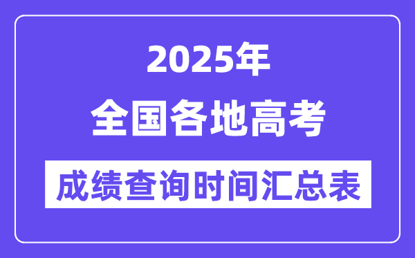 2025年天下各地高考绩绩查问时辰汇总表（完全版）
