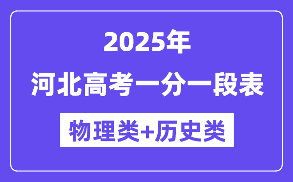 河北高考分数线2025年一分一段表（物理+汗青）