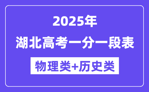 湖北高考分数线2025年一分一段表（物理+汗青）