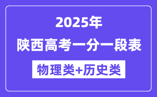 陕西高考分数线2025年一分一段表（物理+汗青）