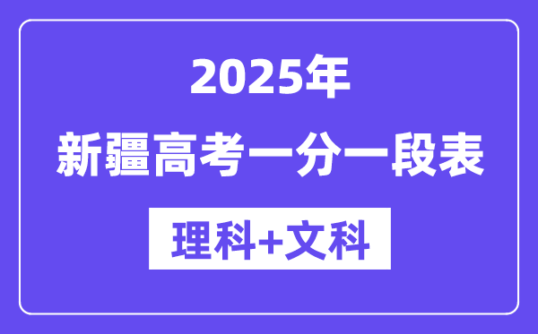 新疆高考分数线2025年一分一段表（理科+理科）