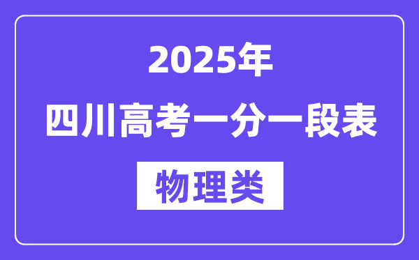 2025四川高考一分一段表（物理类）位次排名查问