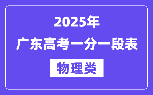 2025广东高考一分一段表（物理类）位次排名查问