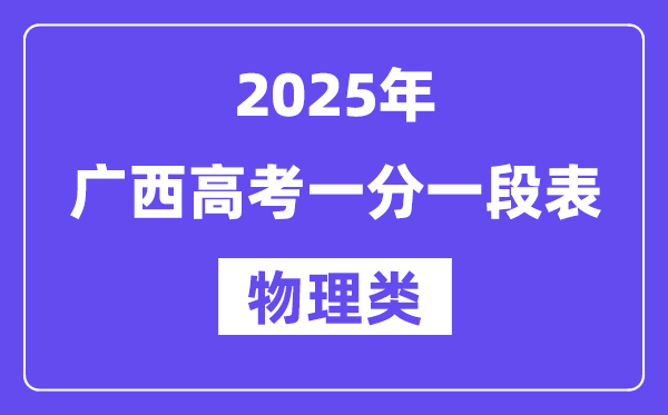 2025广西高考一分一段表（物理类）位次排名查问