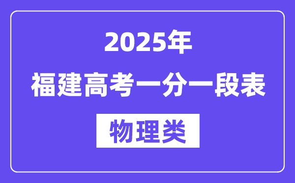 2025福建高考一分一段表（物理类）位次排名查问