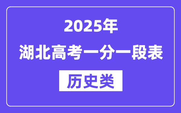 2025湖北高考一分一段表(汗青类)位次排名查问