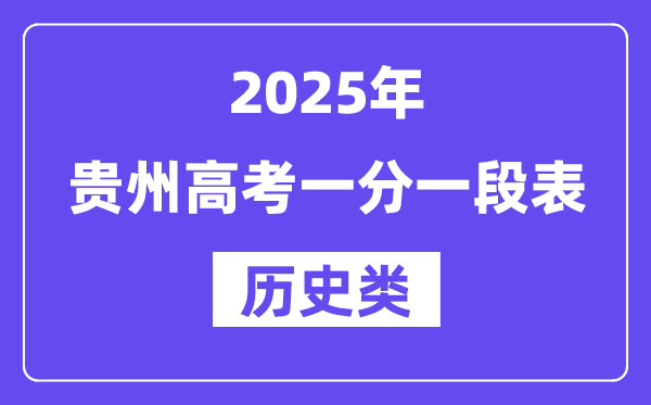 2025贵州高考一分一段表（汗青类）位次排名查问