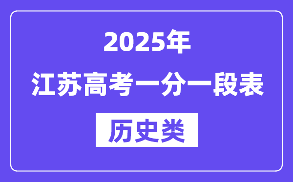 2025江苏高考一分一段表(汗青类)位次排名查问