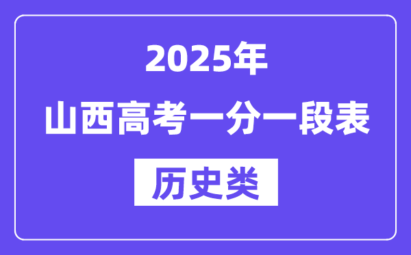 2025山西高考一分一段表（汗青类）位次排名查问