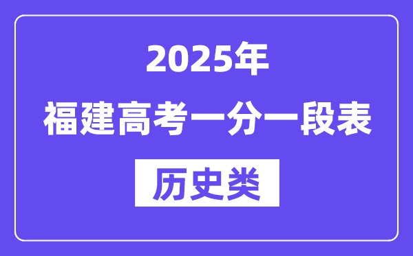 2025福建高考一分一段表(汗青类)位次排名查问