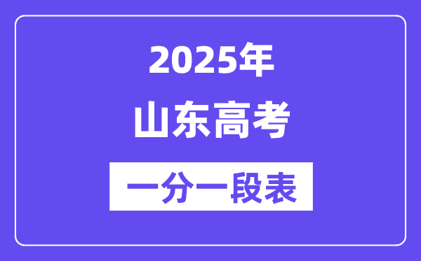 2025山东高考一分一段表（含位次排名查问）