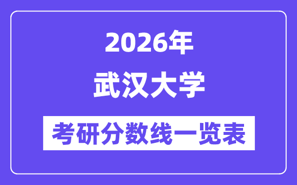 2026优游大学考研分数线一览表（含2025年复试线）