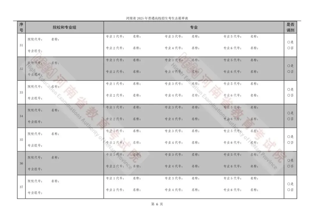 2025河南高考自愿填报表范本模板,附自愿样表及填报技能