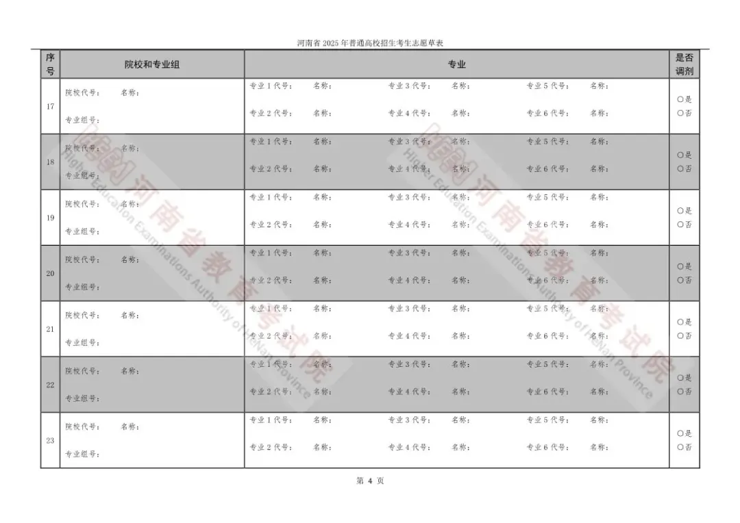 2025河南高考自愿填报表范本模板,附自愿样表及填报技能