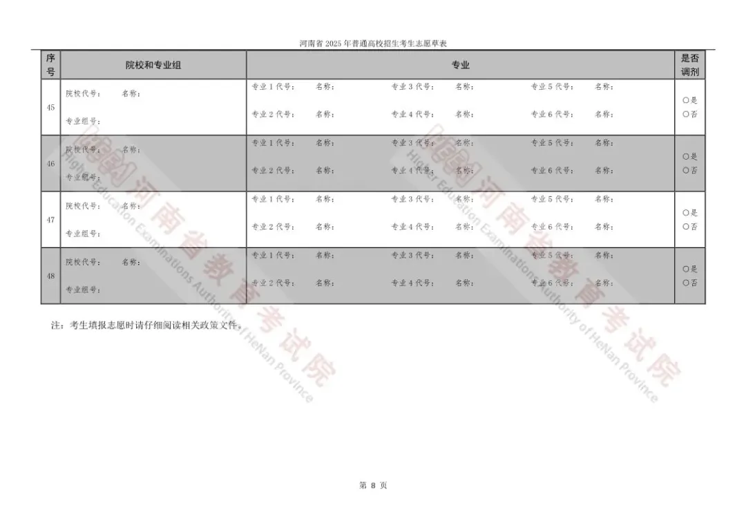 2025河南高考自愿填报表范本模板,附自愿样表及填报技能