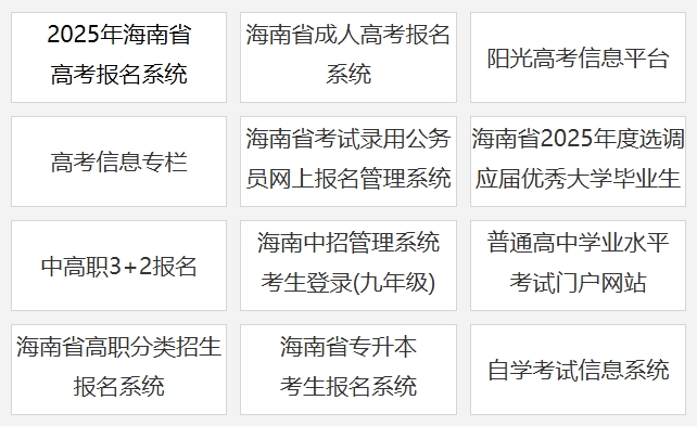 海南高考分数线宣布时候2025年详细时候是几号？
