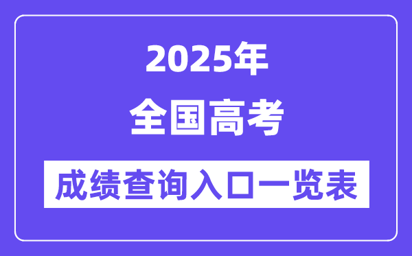 2025年天下各地高考绩绩查问进口一览表(完全版)