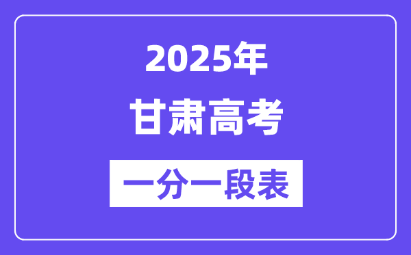 2025甘肃高考一分一段表,查问位次及排名（完全版）