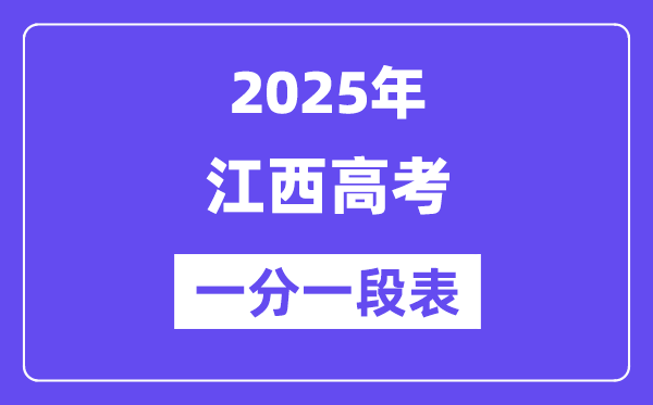 2025江西高考一分一段表,查问位次及排名（完全版）