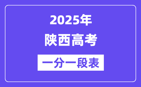 2025陕西高考一分一段表,查问位次及排名（完全版）