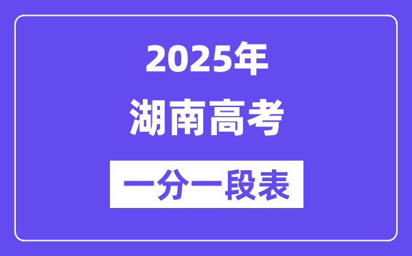 2025湖南高考一分一段表,查问位次及排名（完全版）