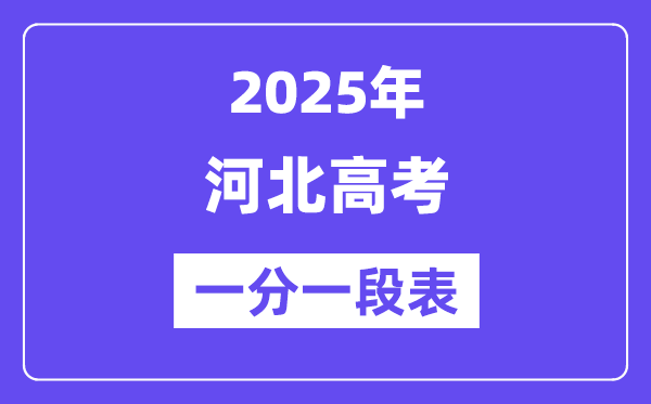 2025河北高考一分一段表,查问位次及排名（完全版）