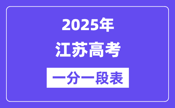 2025江苏高考一分一段表,查问位次及排名（完全版）